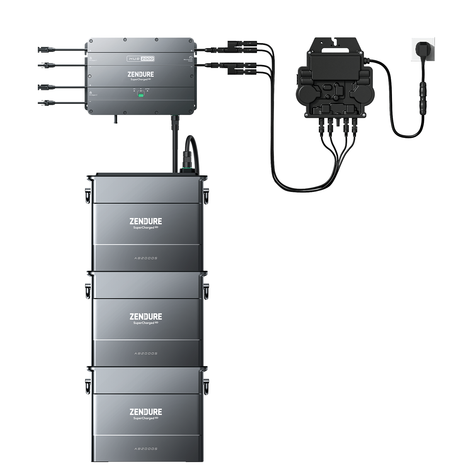 SolarFlow Hub 2000